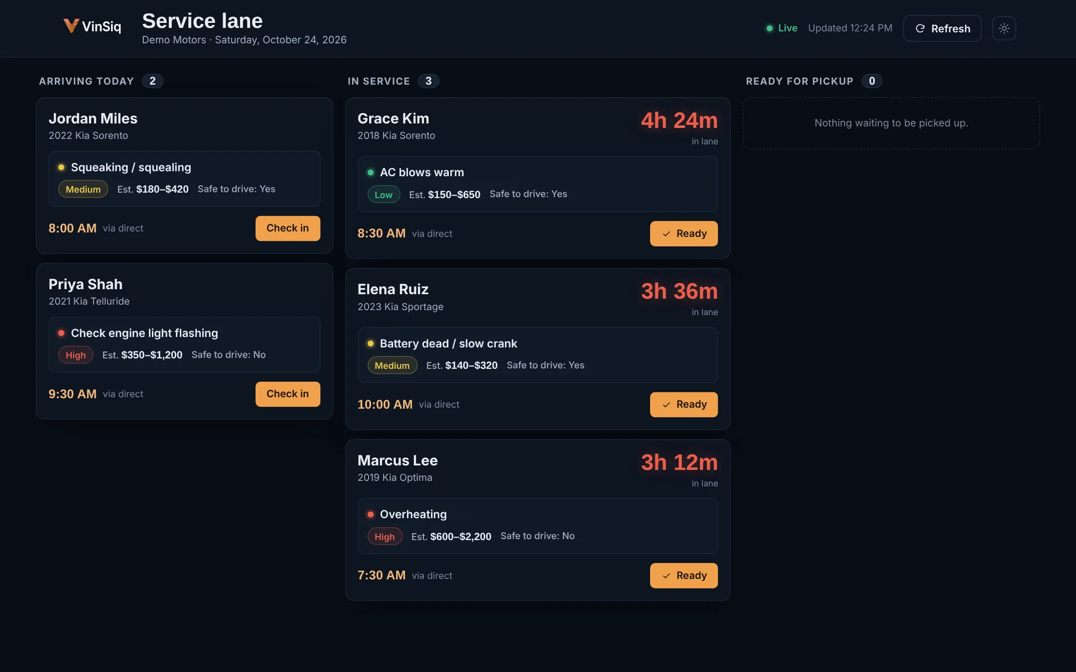 The Service lane view of the dealer dashboard: three cars in service, each card showing the customer, the vehicle, the symptom, the estimate, how long it has been in the lane and a Mark complete button.