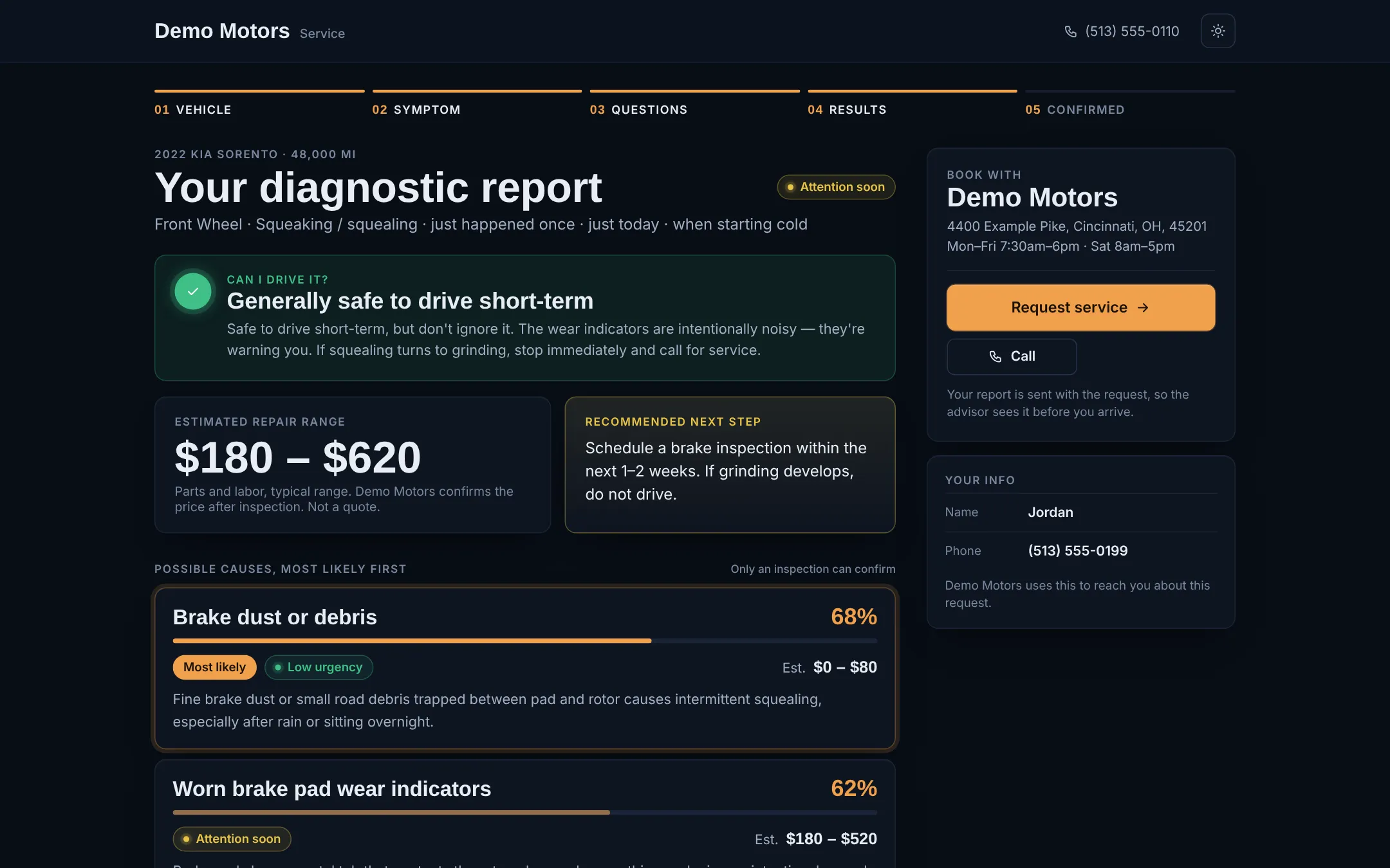 A diagnostic report for a 2022 Kia Sorento: generally safe to drive short-term, a $180 to $620 repair range, a recommended next step and the likely causes ranked, with a booking card beside the report.