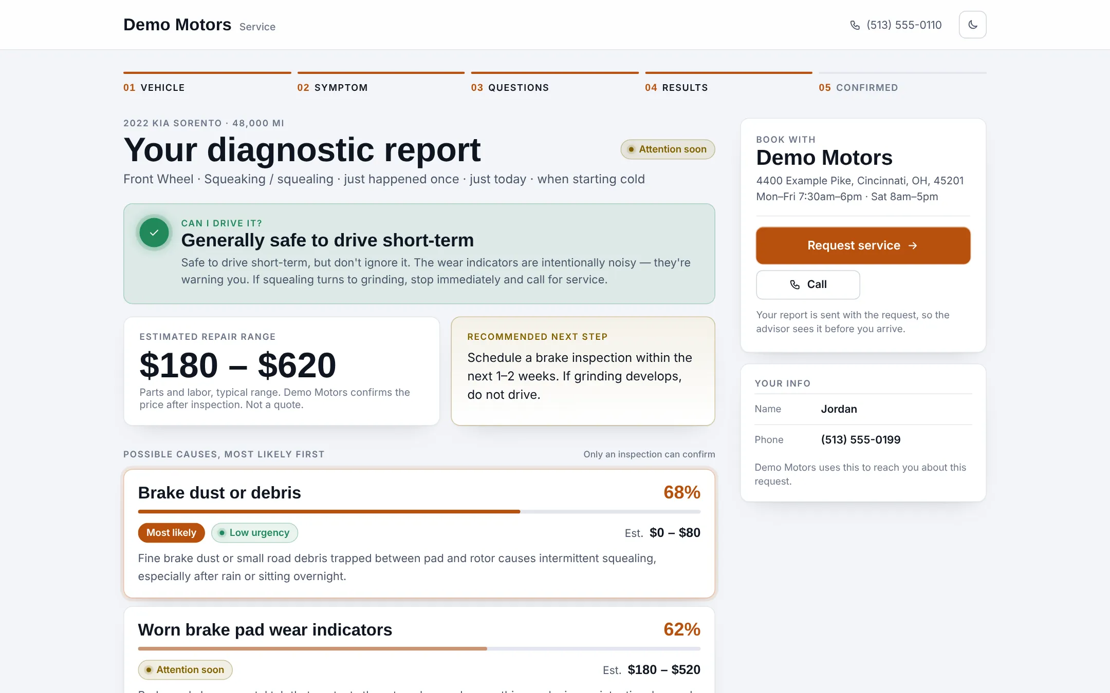 A diagnostic report for a 2022 Kia Sorento: generally safe to drive short-term, a $180 to $620 repair range, a recommended next step and the likely causes ranked, with a booking card beside the report.